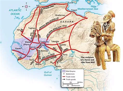 Den Okända Vandringen till Benin-Kungariket; En Resa Genom Tid och Traditioner, Utforskning av Ny Handelsrutt