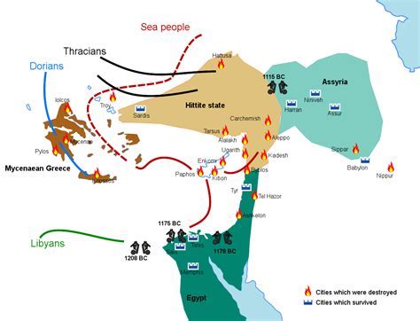 Kedah Sultanate Succession Crisis; A Tale of Intrigue, Rebellion, and Shifting Allegiances in 18th Century Malaysia